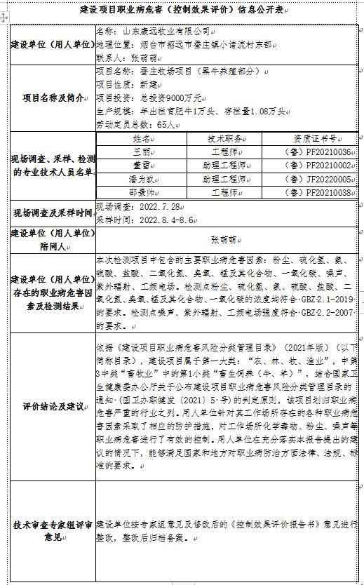 康遠(yuǎn)牧業(yè)控評信息公開表.jpg
