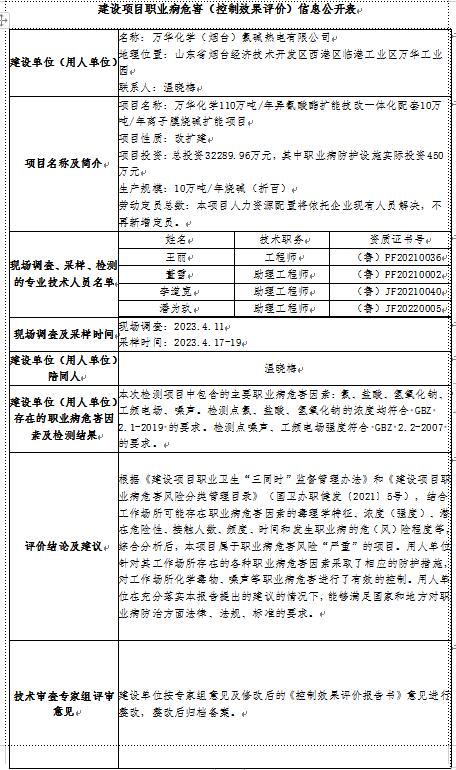 萬華氯堿信息公開表.jpg