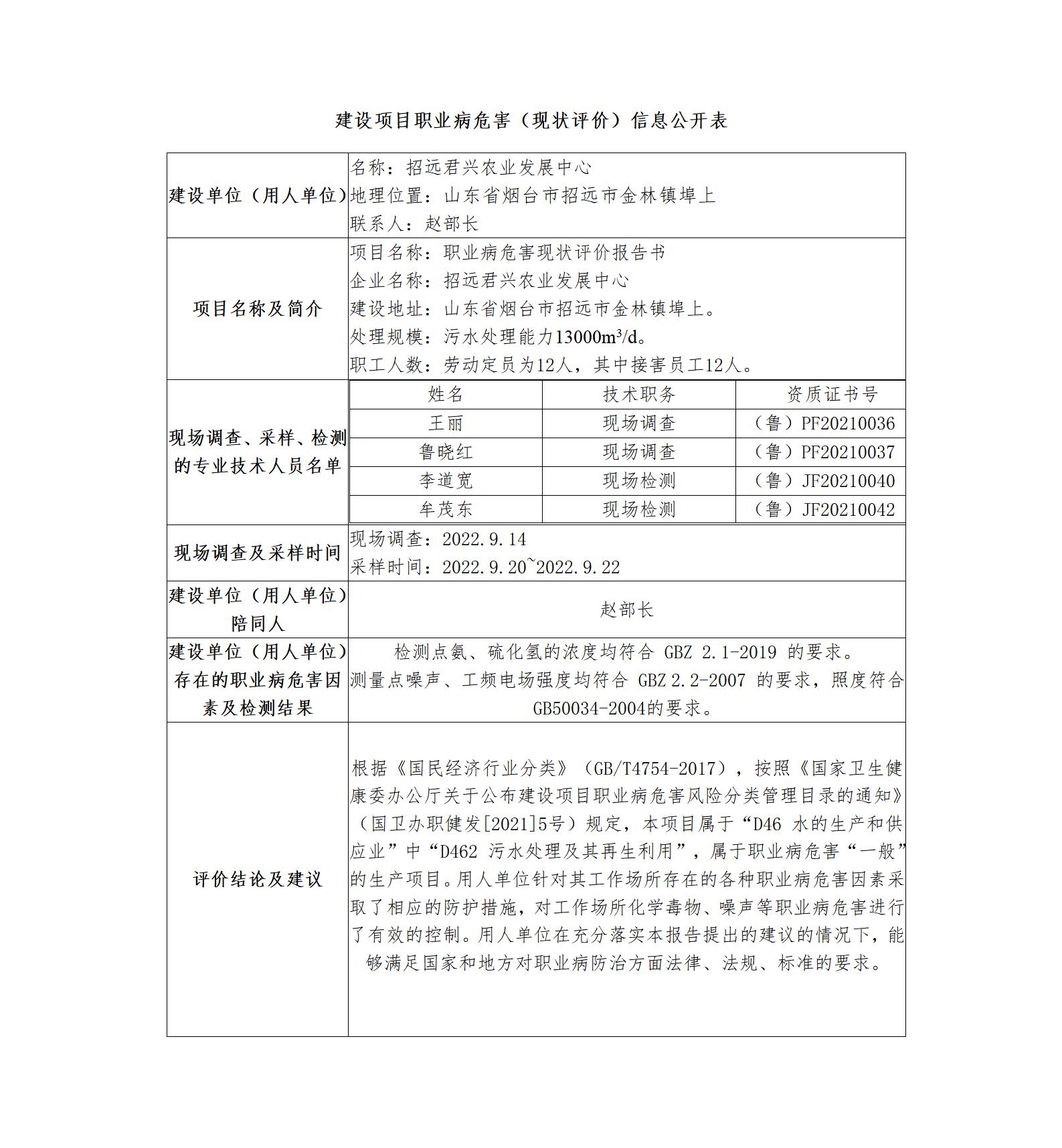 建設項目職業病危害（現狀評價）信息公開表_01.jpg