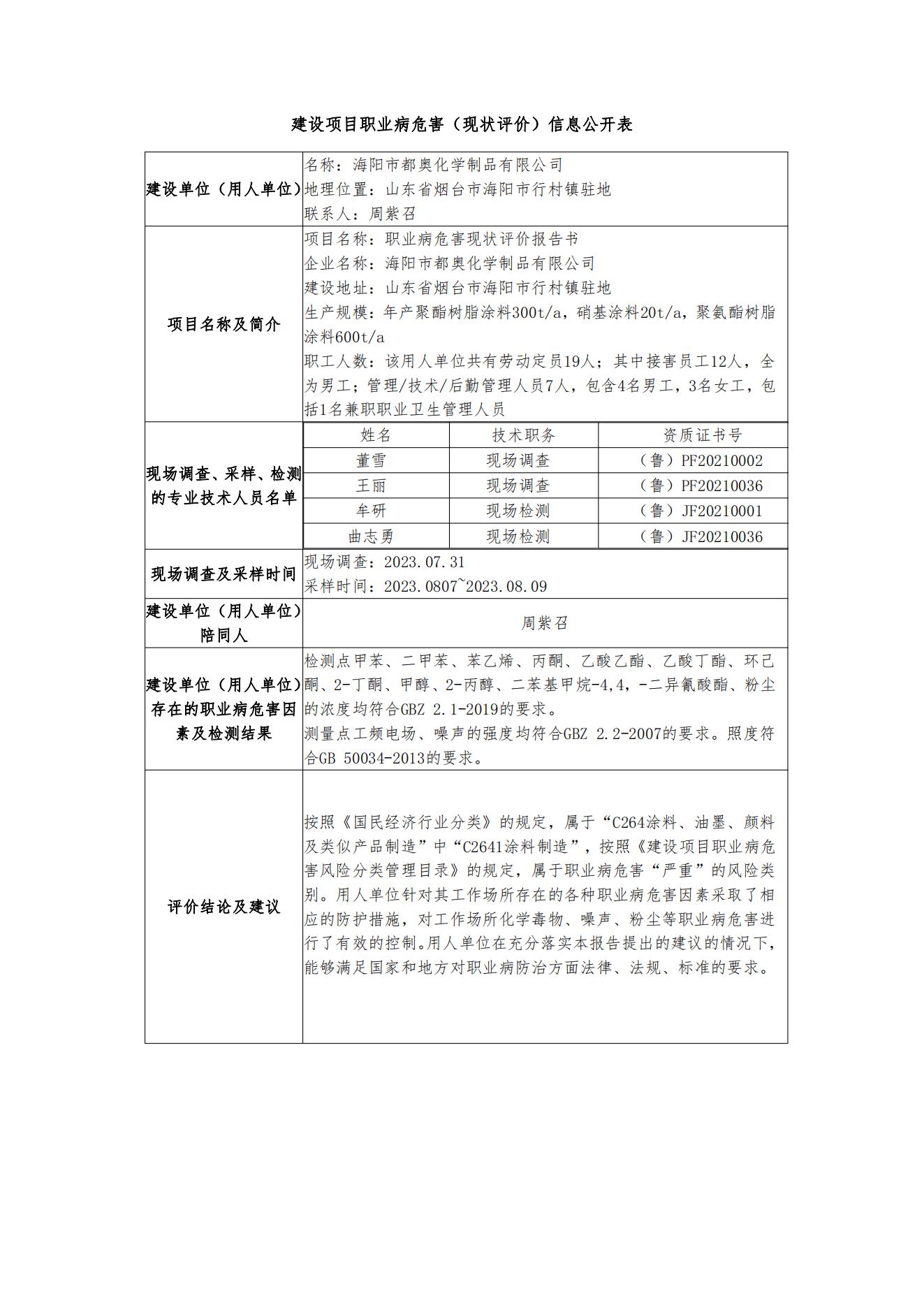 現(xiàn)狀評價--都奧化學(xué)-公示.jpg