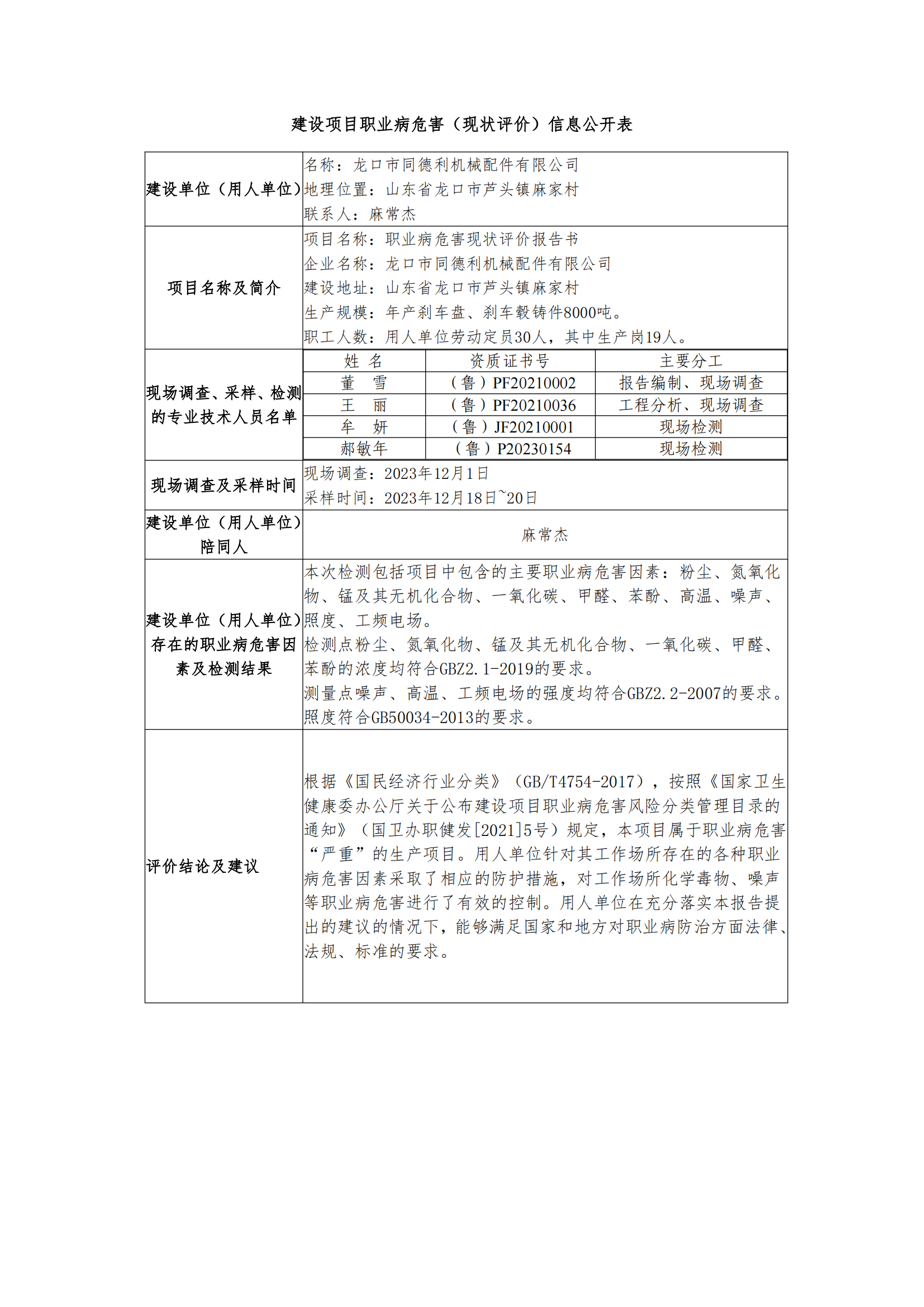 16、建設項目職業(yè)病危害（現(xiàn)狀評價）信息公開表_00.png